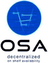 Міжнародна реєстрація торговельної марки № 1484327: OSA decentralized on shelf availability