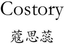Міжнародна реєстрація торговельної марки № 1484456: Costory