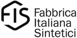 Міжнародна реєстрація торговельної марки № 1496061: FIS Fabbrica Italiana Sintetici