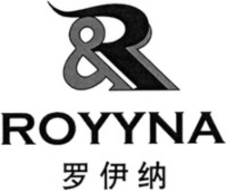 Міжнародна реєстрація торговельної марки № 1497081: ROYYNA