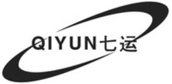 Міжнародна реєстрація торговельної марки № 1514706: QIYUN