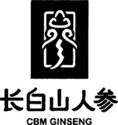 Міжнародна реєстрація торговельної марки № 1515221: CBM GINSENG