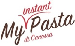 Міжнародна реєстрація торговельної марки № 1515485: My instant Pasta di Canossa