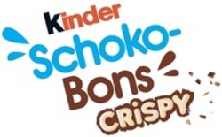 Міжнародна реєстрація торговельної марки № 1521369: Kinder Schoko-Bons CRISPY