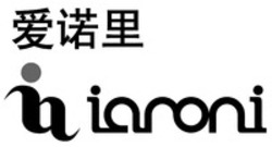 Міжнародна реєстрація торговельної марки № 1530330: ianoni