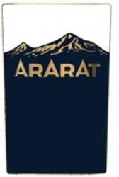 Міжнародна реєстрація торговельної марки № 1532340: ARARAT