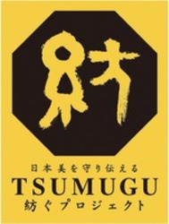 Міжнародна реєстрація торговельної марки № 1540119: TSUMUGU