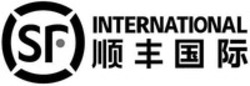 Міжнародна реєстрація торговельної марки № 1541860: SF INTERNATIONAL
