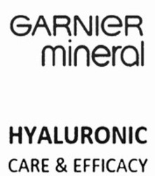 Міжнародна реєстрація торговельної марки № 1583923: GARNIER mineral HYALURONIC CARE & EFFICACY