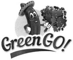 Міжнародна реєстрація торговельної марки № 1590086: Green GO!