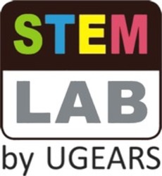 Міжнародна реєстрація торговельної марки № 1595535: STEM LAB by UGEARS