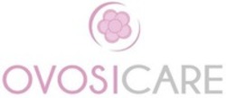 Міжнародна реєстрація торговельної марки № 1596400: OVOSICARE