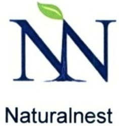Міжнародна реєстрація торговельної марки № 1603350: NN Naturalnest