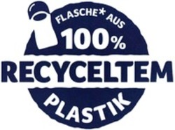 Міжнародна реєстрація торговельної марки № 1612153: FLASCHE* AUS 100% RECYCELTEM PLASTIK