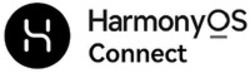Міжнародна реєстрація торговельної марки № 1617825: H HarmonyOS Connect