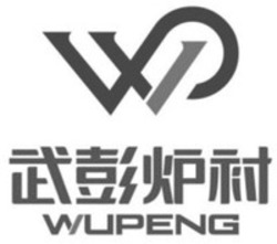 Міжнародна реєстрація торговельної марки № 1636075: WP WUPENG