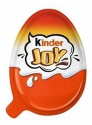 Міжнародна реєстрація торговельної марки № 1643175: Kinder JOY