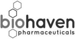 Міжнародна реєстрація торговельної марки № 1650146: biohaven pharmaceuticals