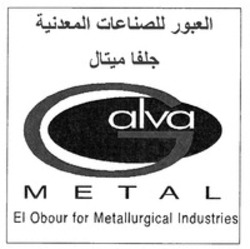 Міжнародна реєстрація торговельної марки № 1661683: Galva METAL El Obour for Metallurgical Industries