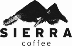 Міжнародна реєстрація торговельної марки № 1662878: SIERRA coffee