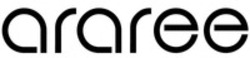 Міжнародна реєстрація торговельної марки № 1695094: araree