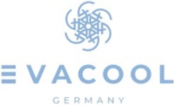 Міжнародна реєстрація торговельної марки № 1720876: EVACOOL GERMANY