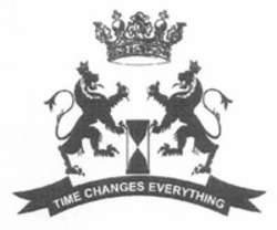 Міжнародна реєстрація торговельної марки № 1725208: TIME CHANGES EVERYTHING