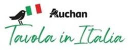 Міжнародна реєстрація торговельної марки № 1736913: Auchan Tavola in Italia