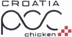 Міжнародна реєстрація торговельної марки № 1751347: CROATIA chicken
