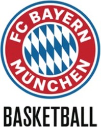 Міжнародна реєстрація торговельної марки № 1764930: FC BAYERN MÜNCHEN BASKETBALL