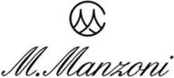 Міжнародна реєстрація торговельної марки № 1769604: M.Manzoni