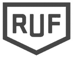 Міжнародна реєстрація торговельної марки № 1793834: RUF
