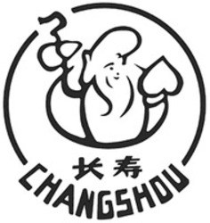 Міжнародна реєстрація торговельної марки № 1793929: CHANGSHOU