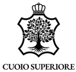 Міжнародна реєстрація торговельної марки № 1812489: CUOIO SUPERIORE