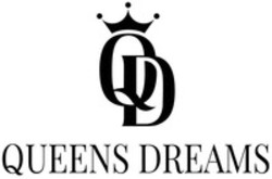 Міжнародна реєстрація торговельної марки № 1814275: QD QUEENS DREAMS