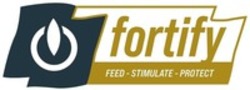 Міжнародна реєстрація торговельної марки № 1824624: fortify FEED - STIMULATE - PROTECT