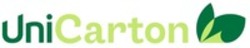 Міжнародна реєстрація торговельної марки № 1849220: UniCarton