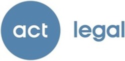 Міжнародна реєстрація торговельної марки № 1858156: act legal