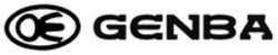 Міжнародна реєстрація торговельної марки № 1881610: GENBA