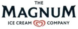 Міжнародна реєстрація торговельної марки № 1882079: THE MAGNUM ICE CREAM COMPANY