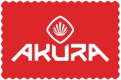 Міжнародна реєстрація торговельної марки № 1885209: akura