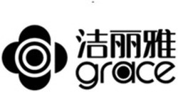 Міжнародна реєстрація торговельної марки № 1887822: grace