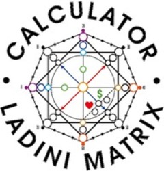 Міжнародна реєстрація торговельної марки № 1888975: CALCULATOR LADINI MATRIX