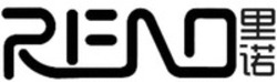 Міжнародна реєстрація торговельної марки № 1889116: RENO