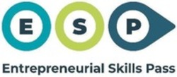 Міжнародна реєстрація торговельної марки № 1890142: ESP Entrepreneurial Skills Pass