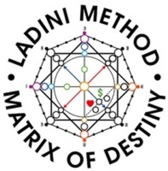 Міжнародна реєстрація торговельної марки № 1900910: LADINI METHOD MATRIX OF DESTINY