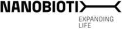 Міжнародна реєстрація торговельної марки № 1910989: NANOBIOTIX EXPANDING LIFE