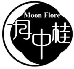 Міжнародна реєстрація торговельної марки № 1916542: Moon Flore