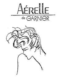 Міжнародна реєстрація торговельної марки № 497126: AÉRELLE de GARNIER