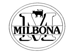 Міжнародна реєстрація торговельної марки № 568675: MILBONA